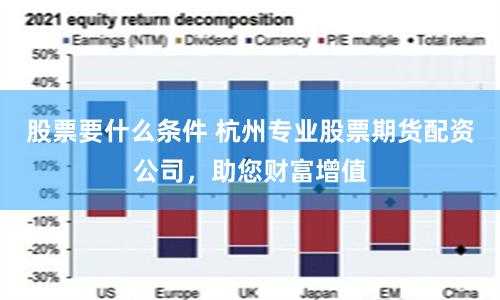 股票要什么条件 杭州专业股票期货配资公司，助您财富增值