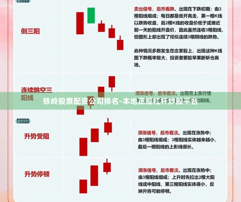 铁岭股票配资公司排名-本地正规杠杆炒股平台